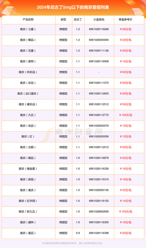 公明香烟批发【公明哪里有烟丝卖】